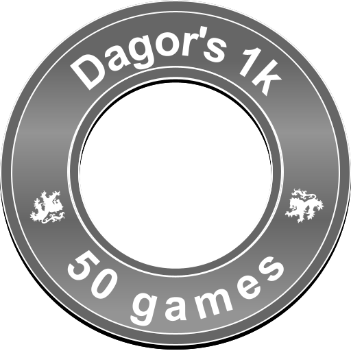 Dagor's 1k