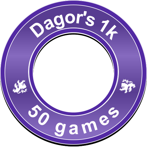 Dagor's 1k