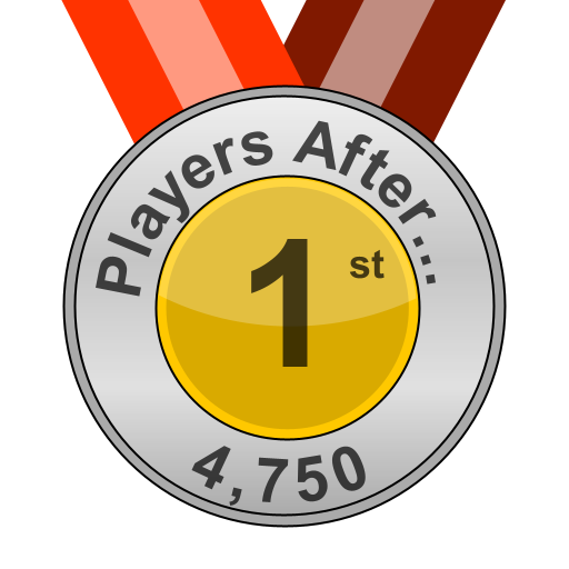 Players Afternoon